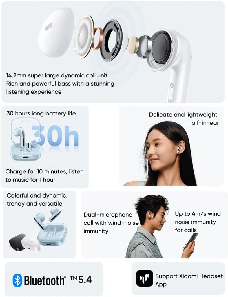 Redmi Buds 6 Active 3