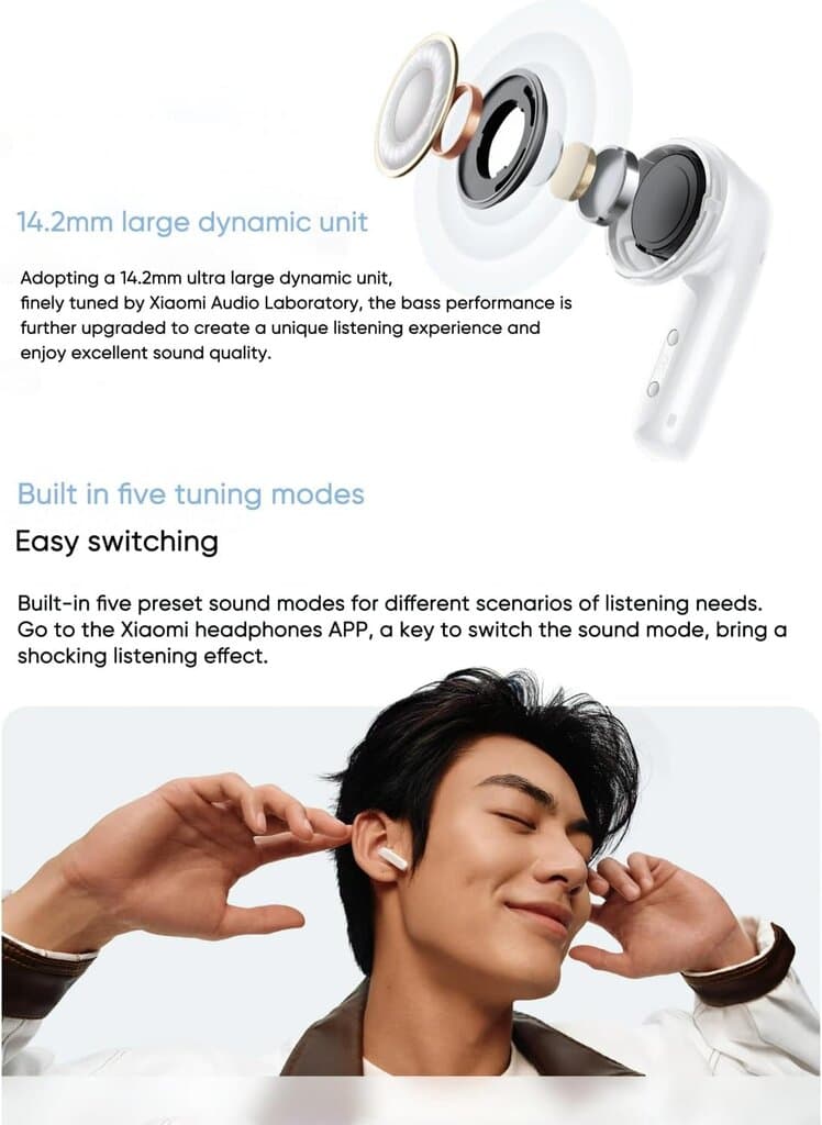 Redmi Buds 6 Active 4