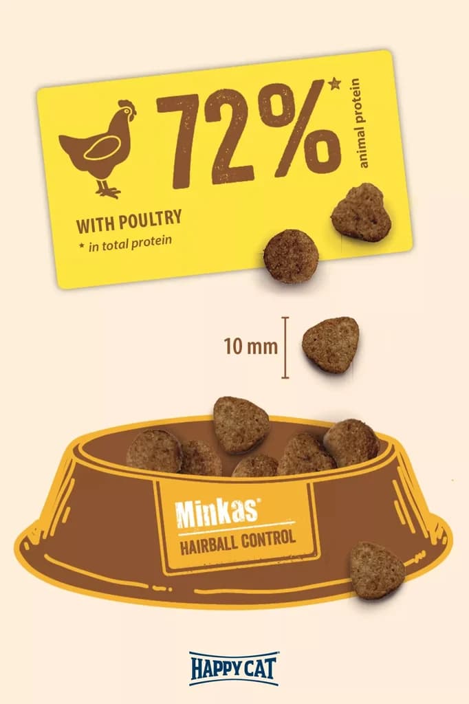 Happy Cat Minkas Hairball Control - 4kg 3