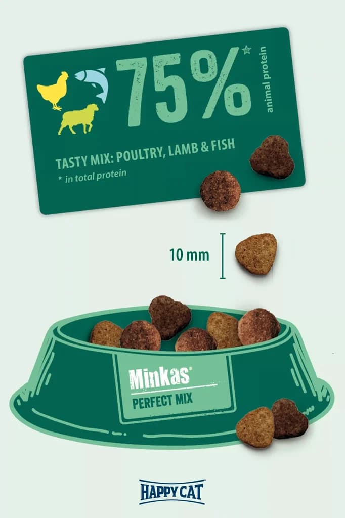 Happy Cat Minkas perfect mix - 4kg 3