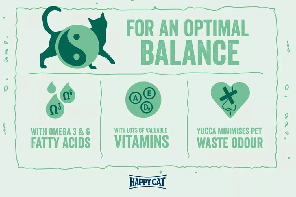 Happy Cat Minkas perfect mix - 4kg 4