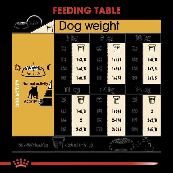 Royal canin French Bulldog Adult - 3kg 3