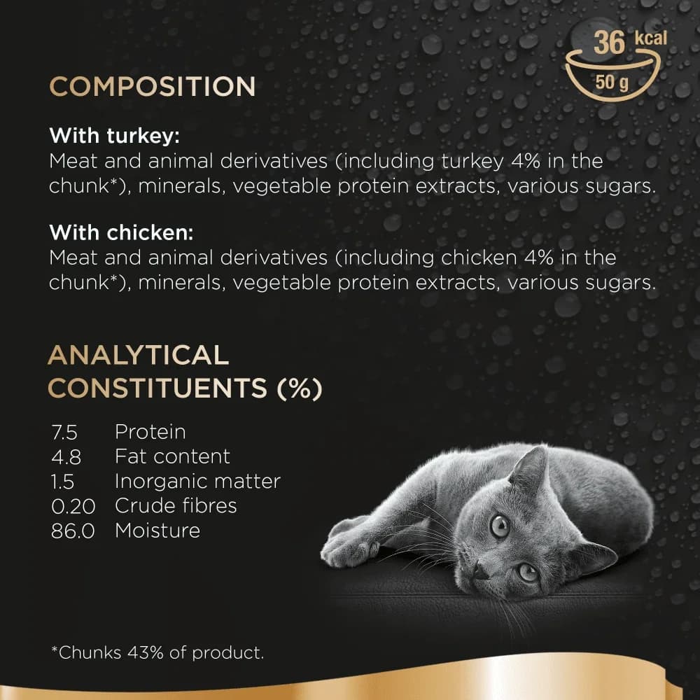 Beef & Chicken & Lamb In Gravy - 6x 3