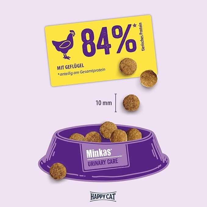 Happy Cat Minkas Urinary Care - 10kg 2