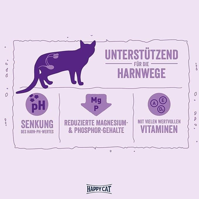 Happy Cat Minkas Urinary Care - 10kg 3
