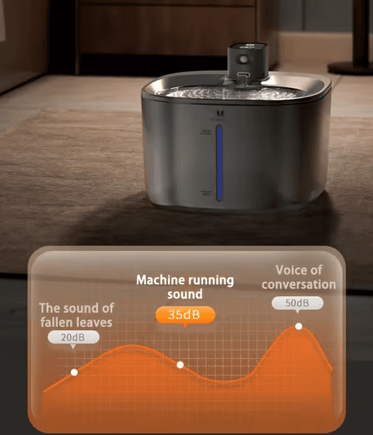 Wireless Water Fountain - 4L 4