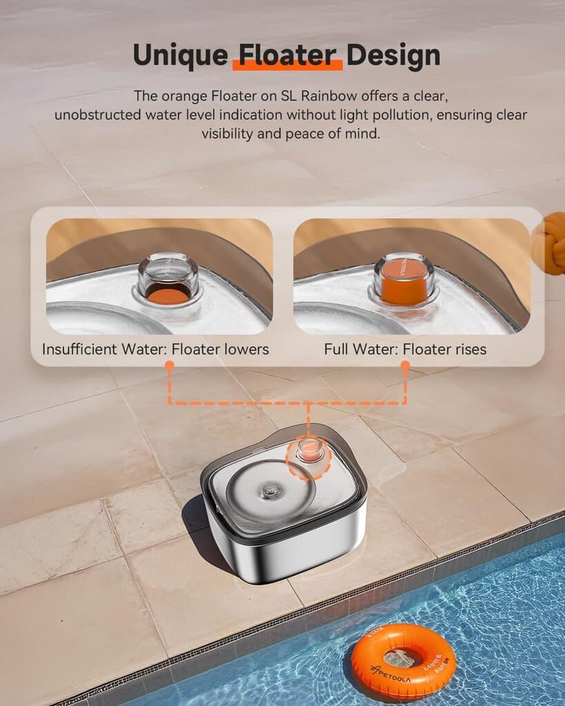 APETDOLA Automatic Water Fountain - 4.5L 6