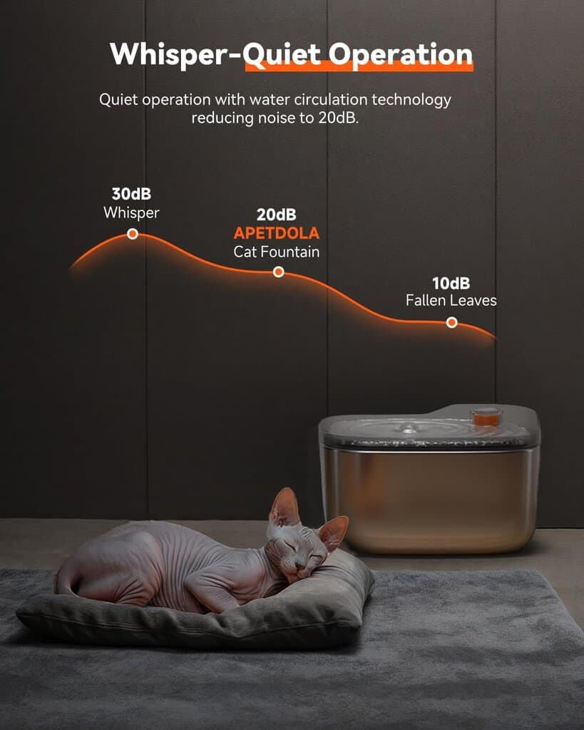 APETDOLA Automatic Water Fountain - 4.5L 2