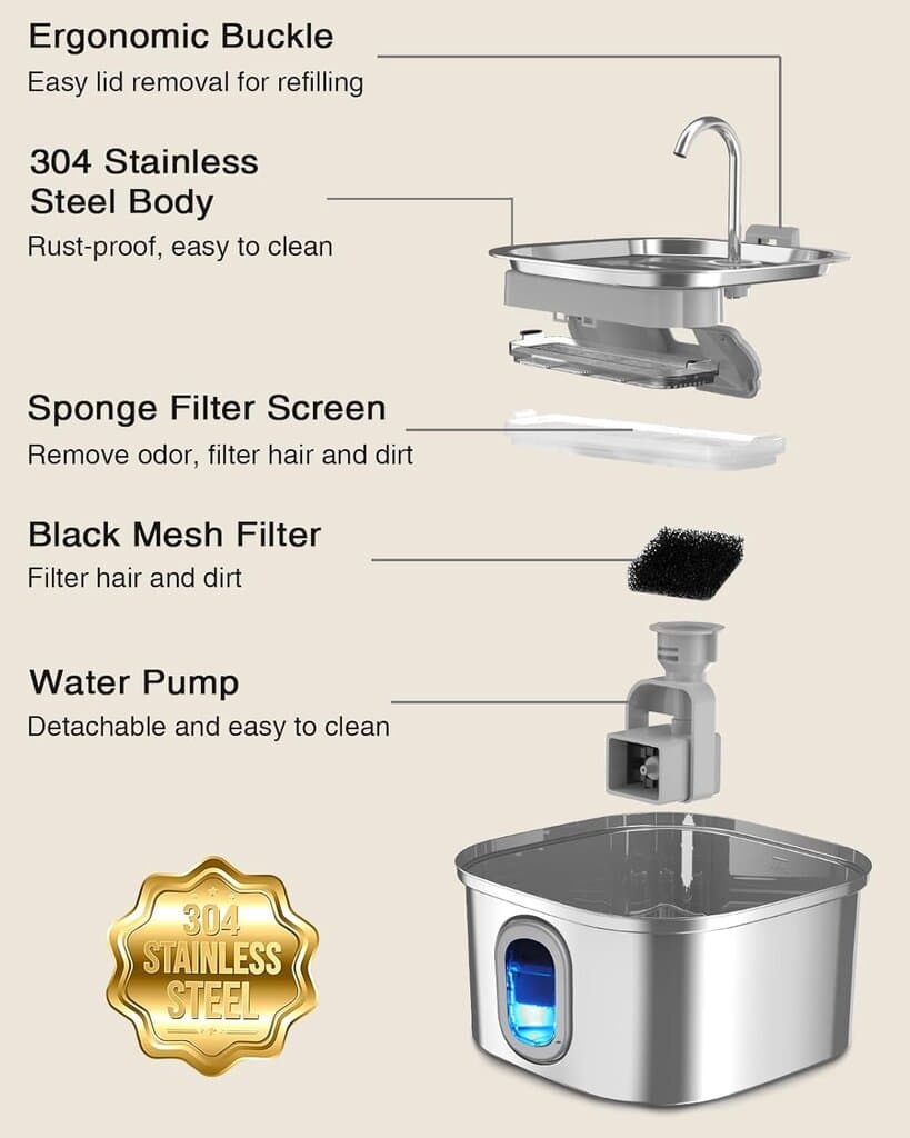 Water Fountain - 3.2L 2