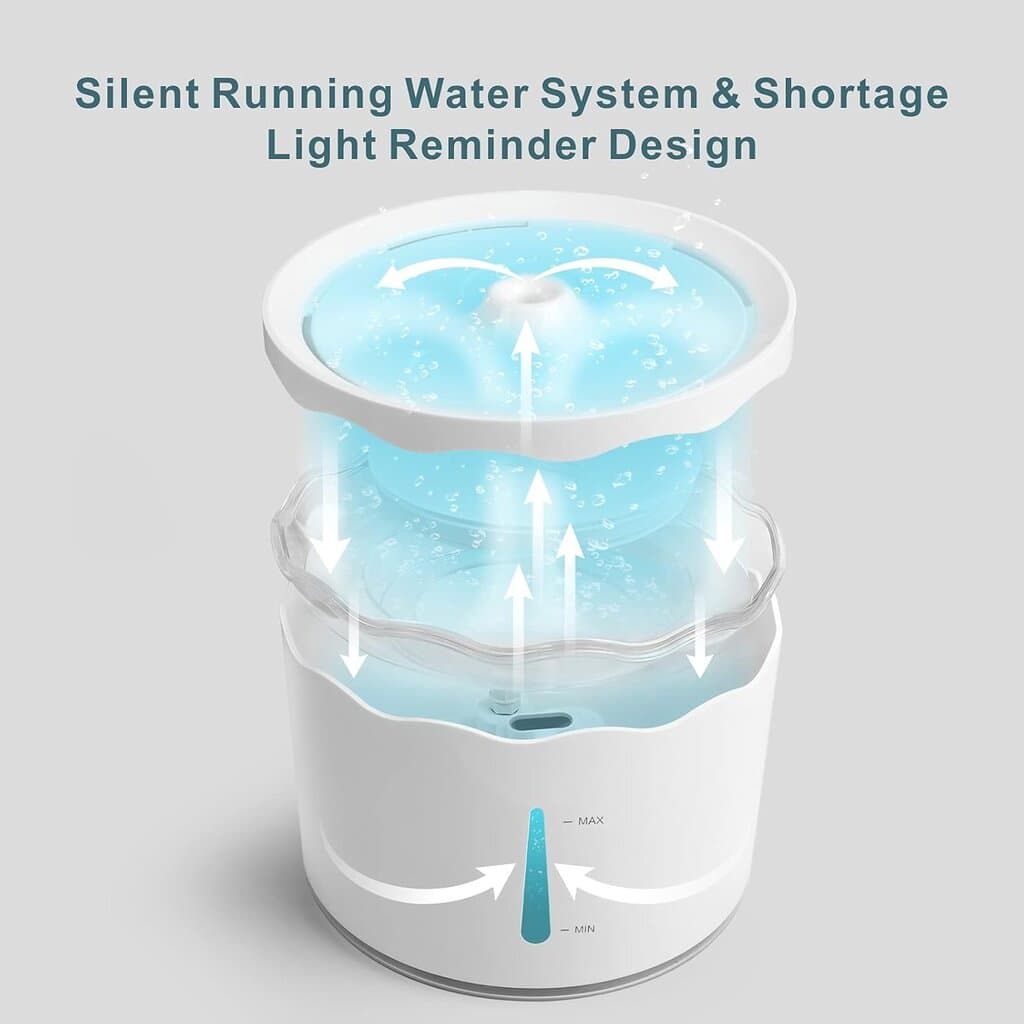 Automatic Fountain - 1.8L 4