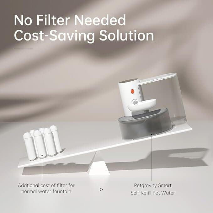 Smart Pet Water Fountain - 3L 5