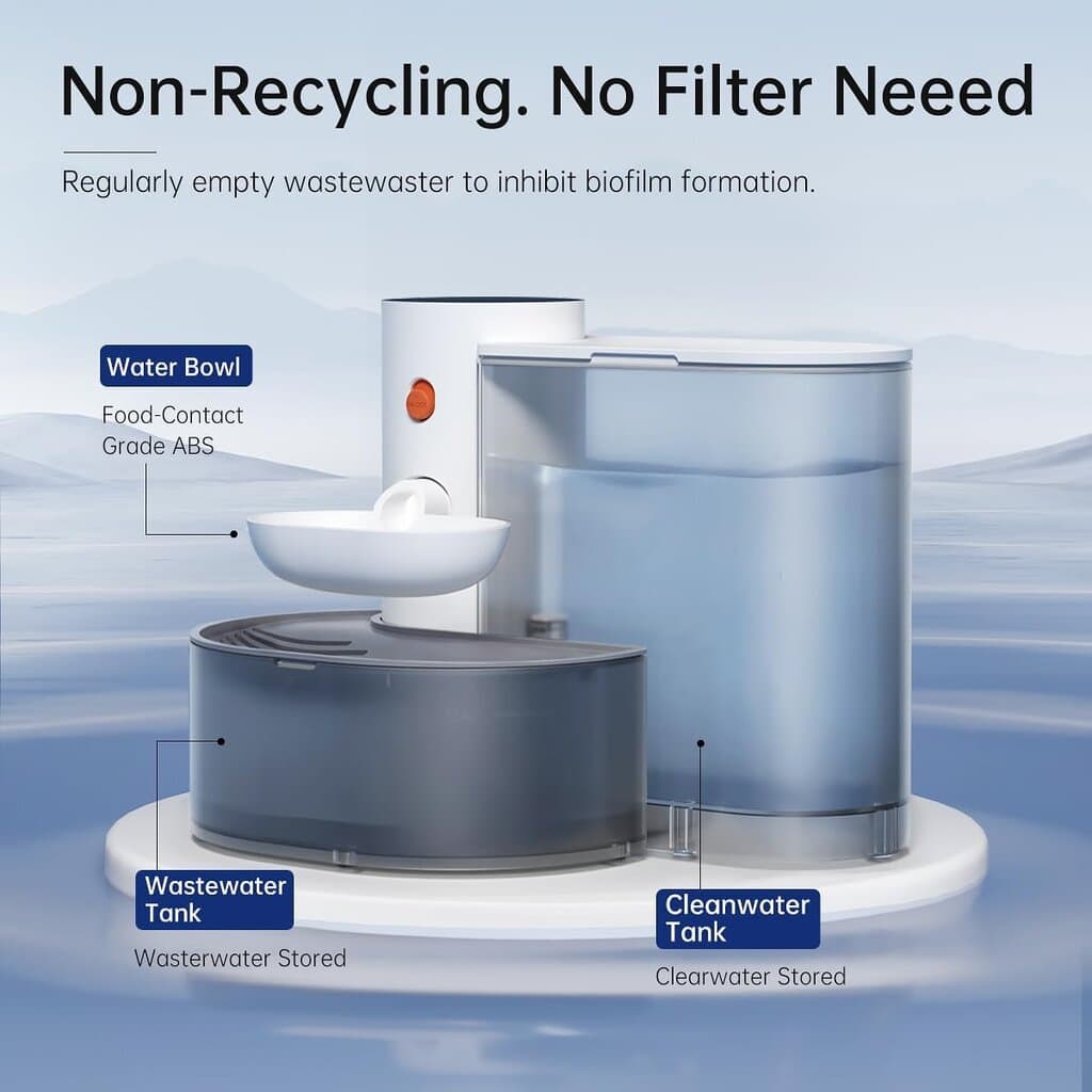 Smart Pet Water Fountain - 3L 2