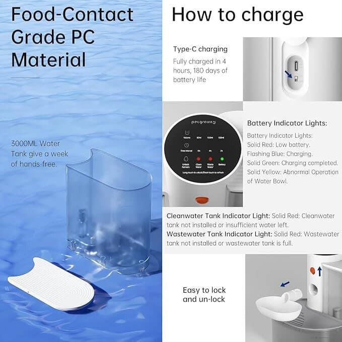 Smart Pet Water Fountain - 3L 3