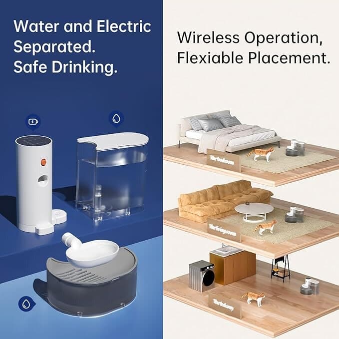 Smart Pet Water Fountain - 3L 4