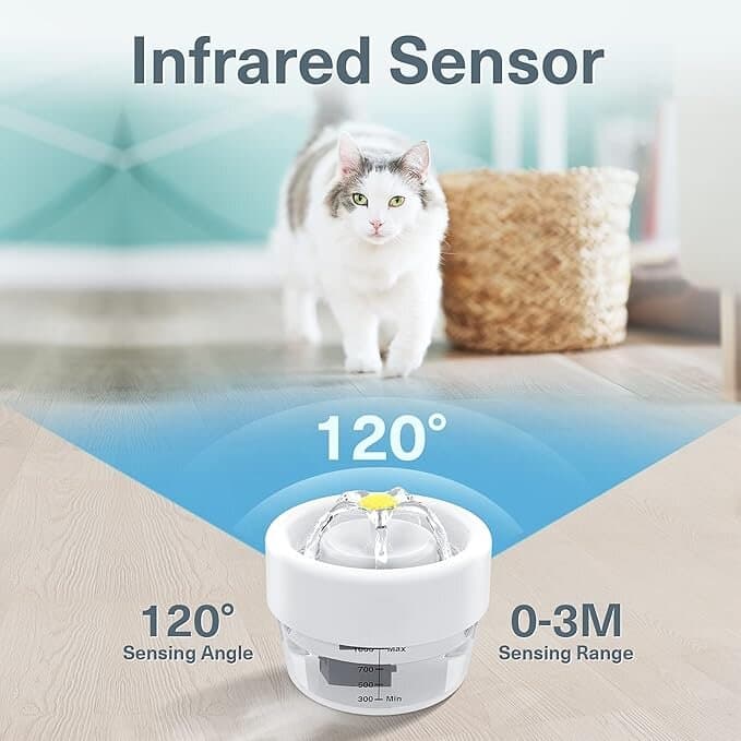 Pet Water Fountain - 1L 7