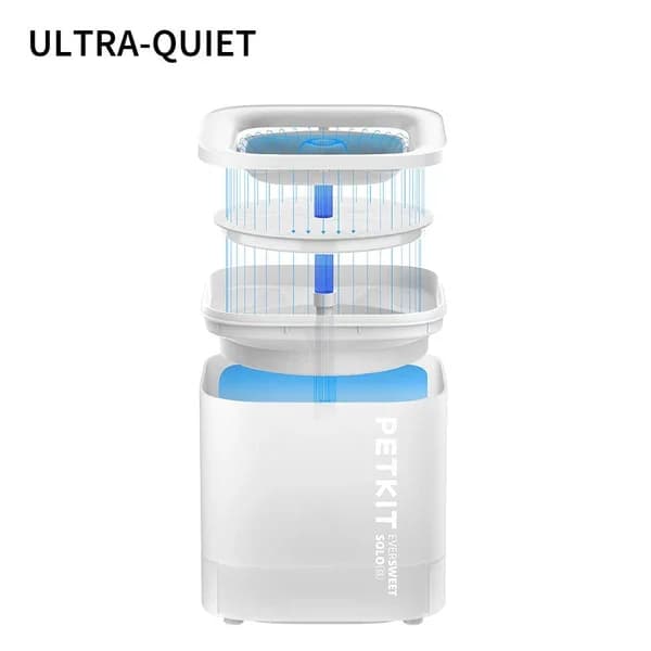 Pet Water Fountain - 1.8L 5