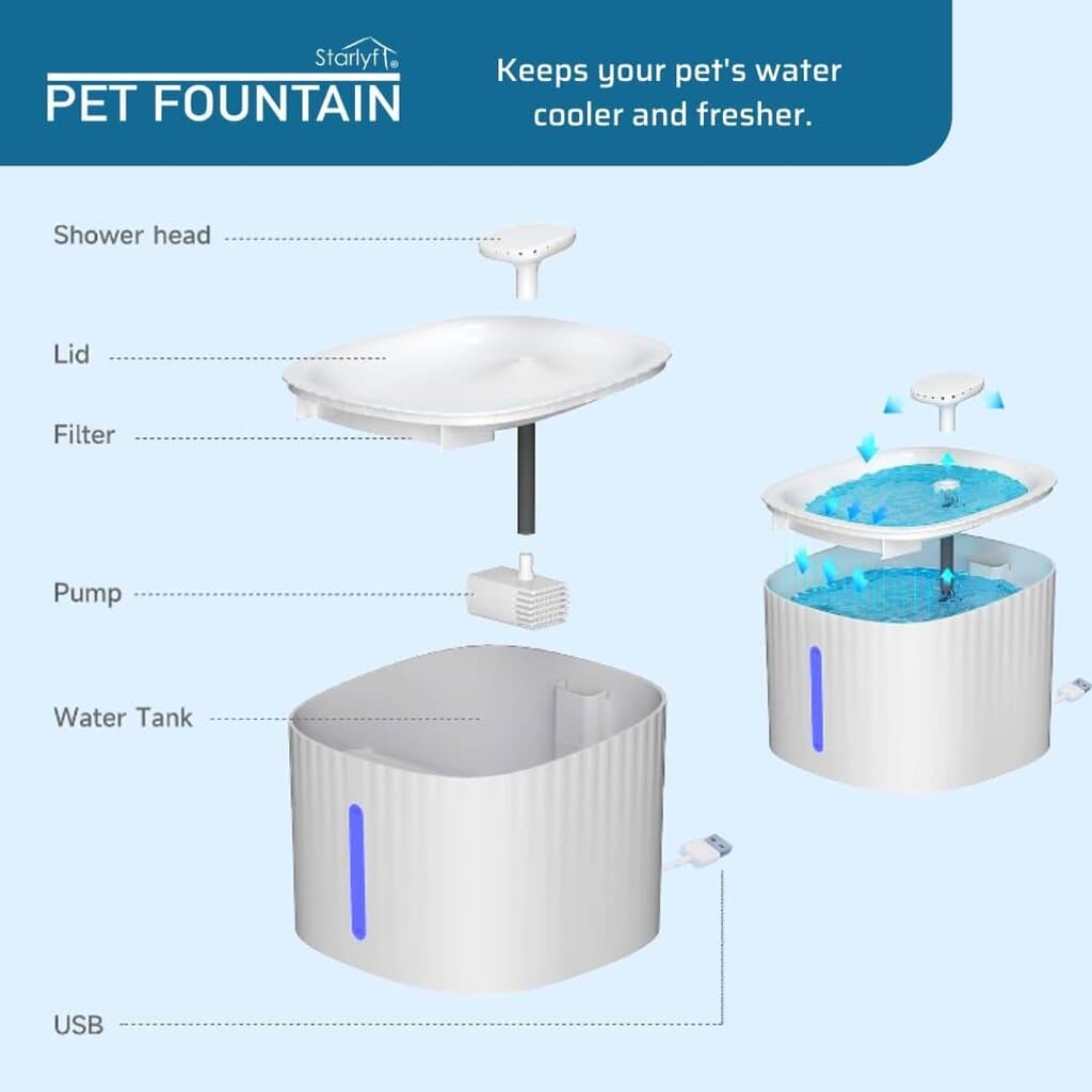 Pet Water Fountain - 3L 3