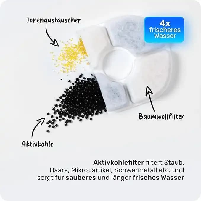 Water Fountain - 2.5L 3
