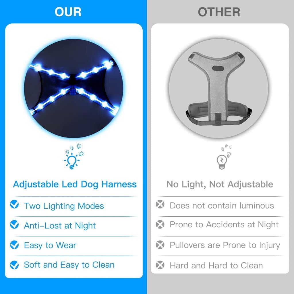 Harness LED 4