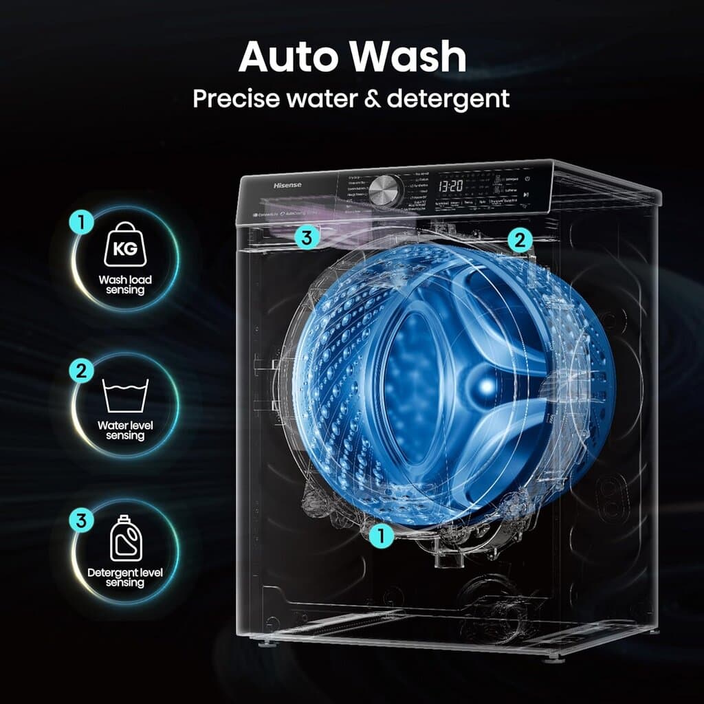 Hisense WF5S1245BW 12kg Washing Machine - White 4