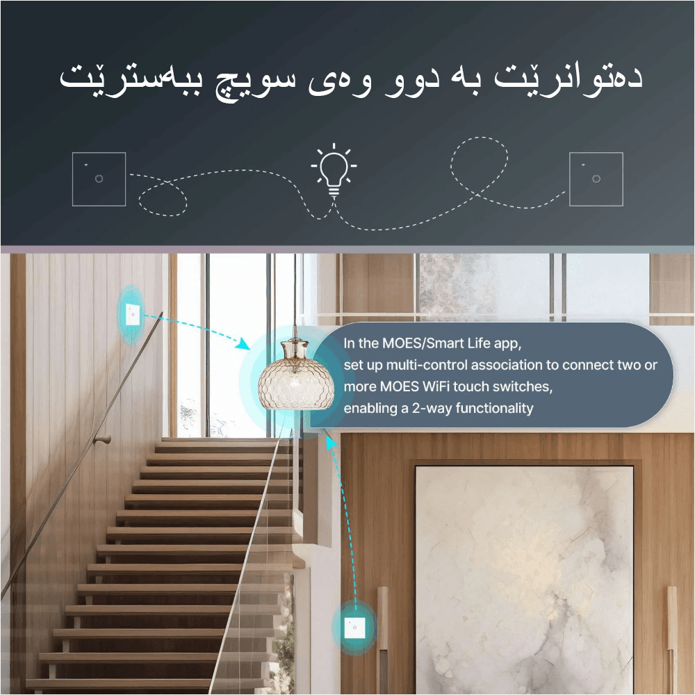 Smart Switch 1 gang WIFI+RF 7