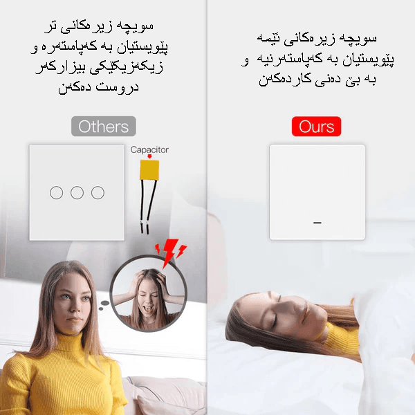 Smart Switch 1 gang Zigbee 5