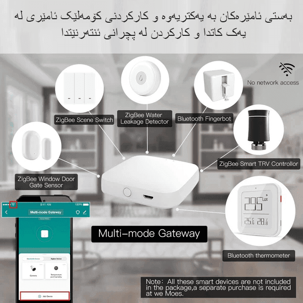 Wired HUB Zigbee 6
