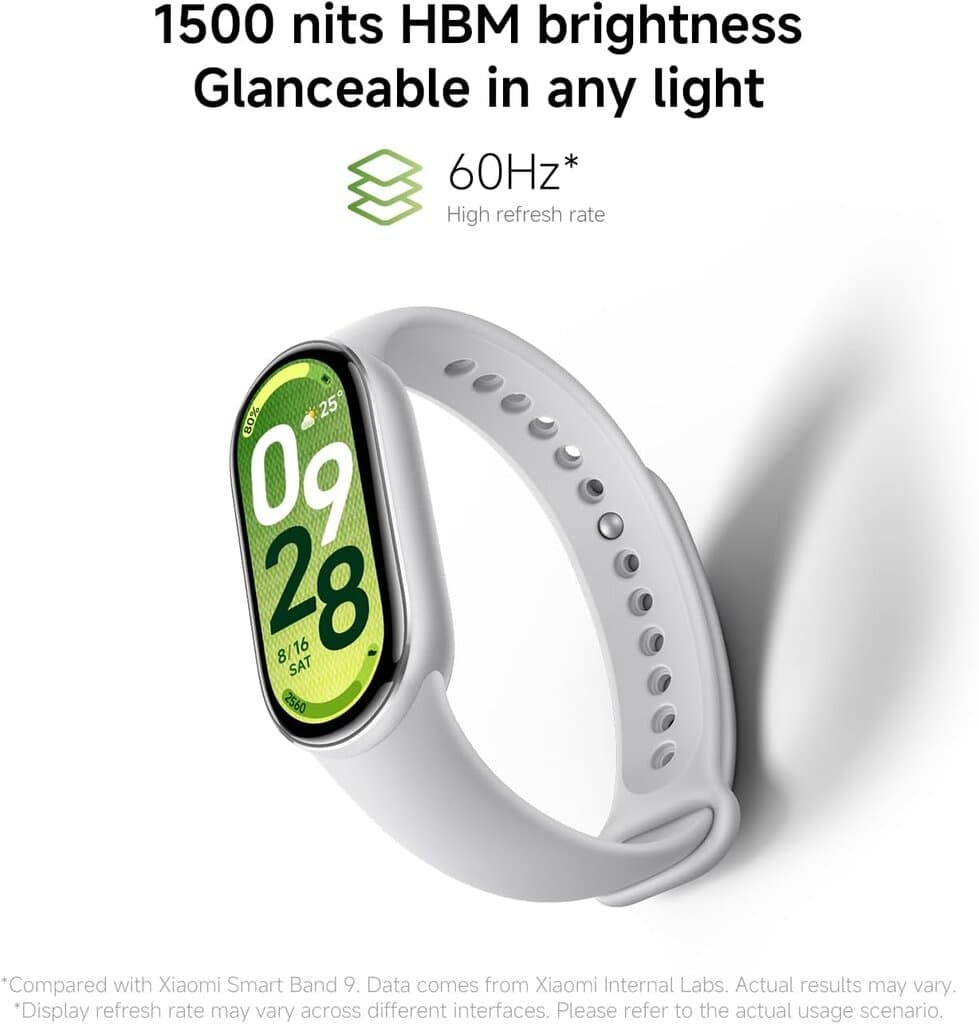 Xiaomi Smart Band 10 Glacier Silver 4