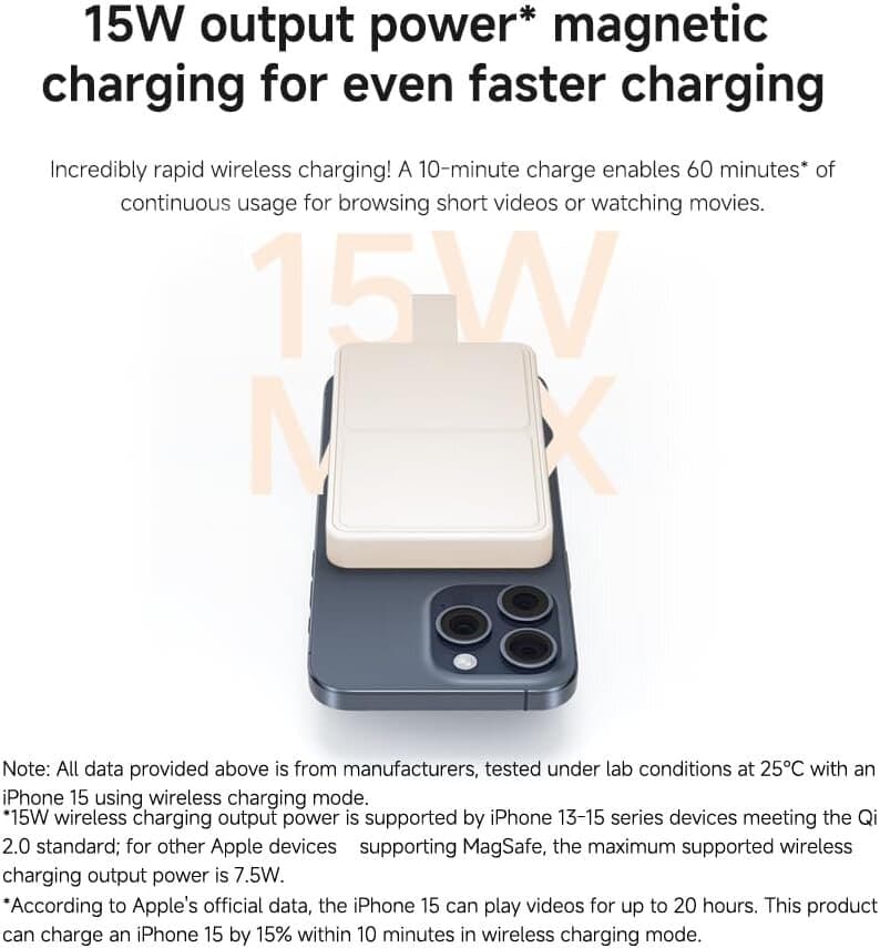 Xiaomi Magnetic Power Bank 6000mAh 4