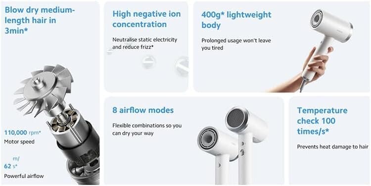 Xiaomi High-speed Ionic Hair Dryer 5