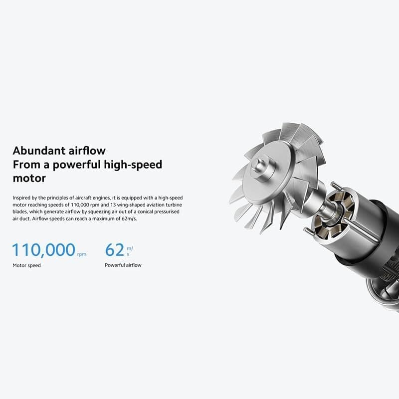 Xiaomi High-speed Ionic Hair Dryer 6