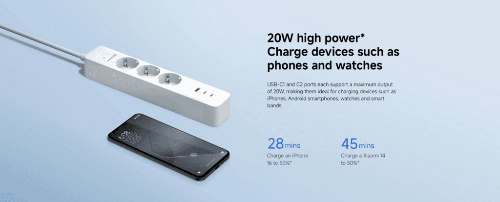 Xiaomi 20W Power Strip (2C1A) 6