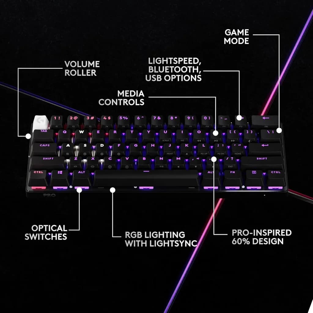 Logitech G Pro X 60 LIGHTSPEED 3