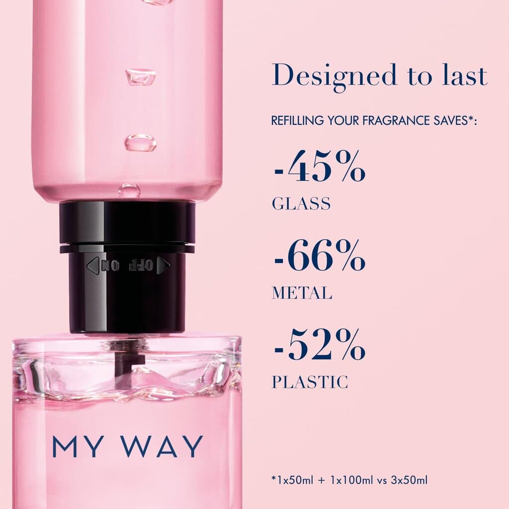 Giorgio Armani My Way (EDP) - 100ml 7