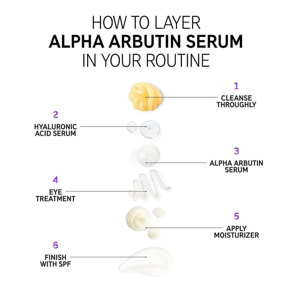 THE INKEY LIST ALPHA ARBUTIN SERUM 3