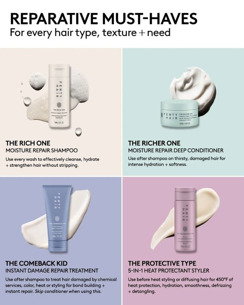 Fenty Beauty by Rihanna The Mini Maintenance Crew Universal Hair Start'R Kit 2