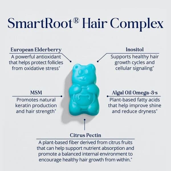 SugarBear Hair Gummies Pro Hair Vitamin Vegan 35 Gummies 6