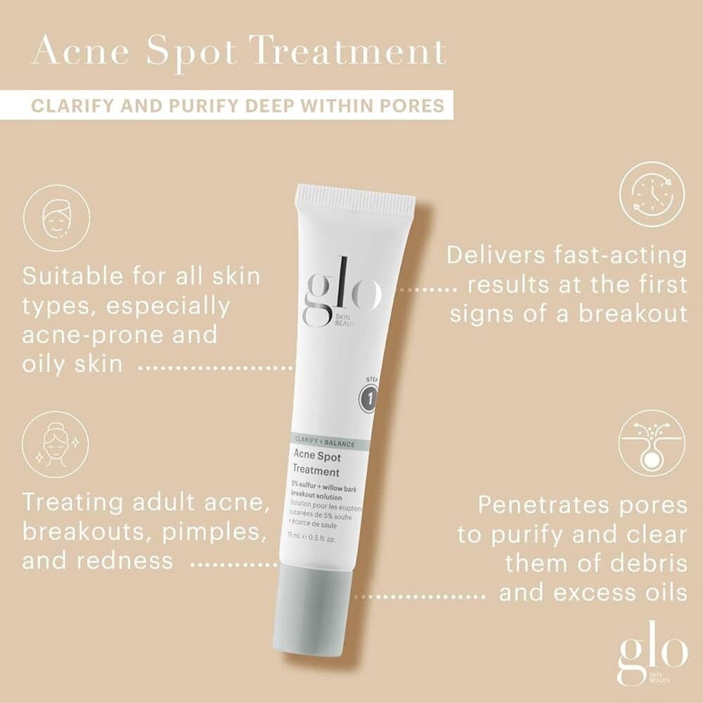 Glo Skin Beauty Acne Spot Treatment 2