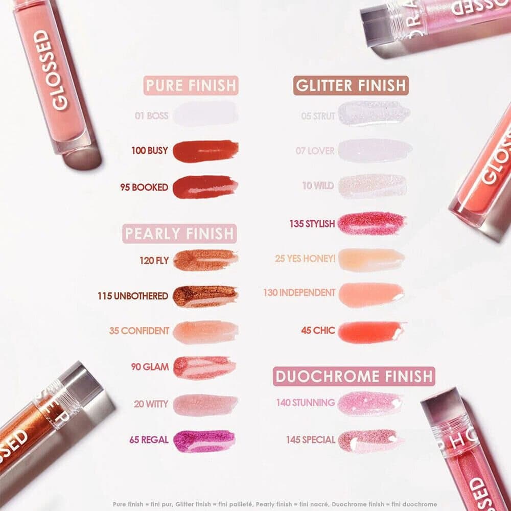 SEPHORA COLLECTION Glossed Lip Gloss 2