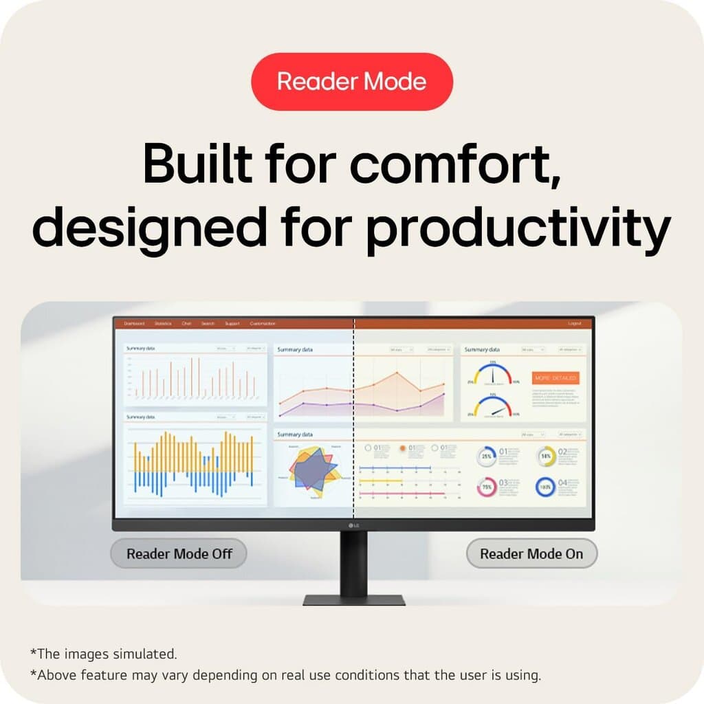 LG Monitor 34 34U511A-B INCH FHD UltraWide IPS FHD 100HTZ 6