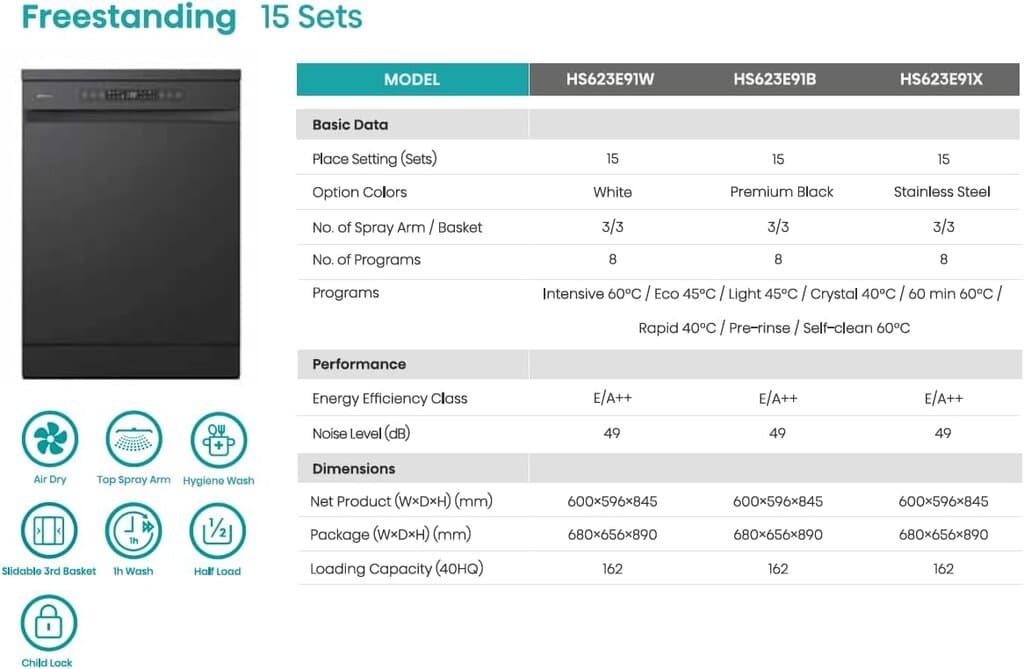 Hisense Dishwasher 15-Set 8 Programs Black – HS623E91B 6
