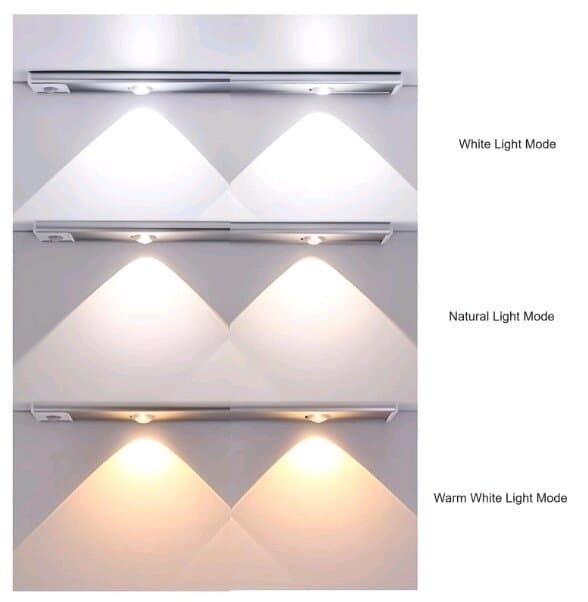 Dimmable Motion Sensor LED 30cm