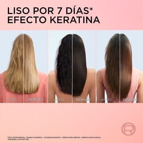 Is your hair curly? Discover the revolutionary Lviv Dream Liso, the first home-softening routine with the effect of keratin. Its V+AHA keratin-rich formula reduces wrinkling. #Softness_with_the_effect 2