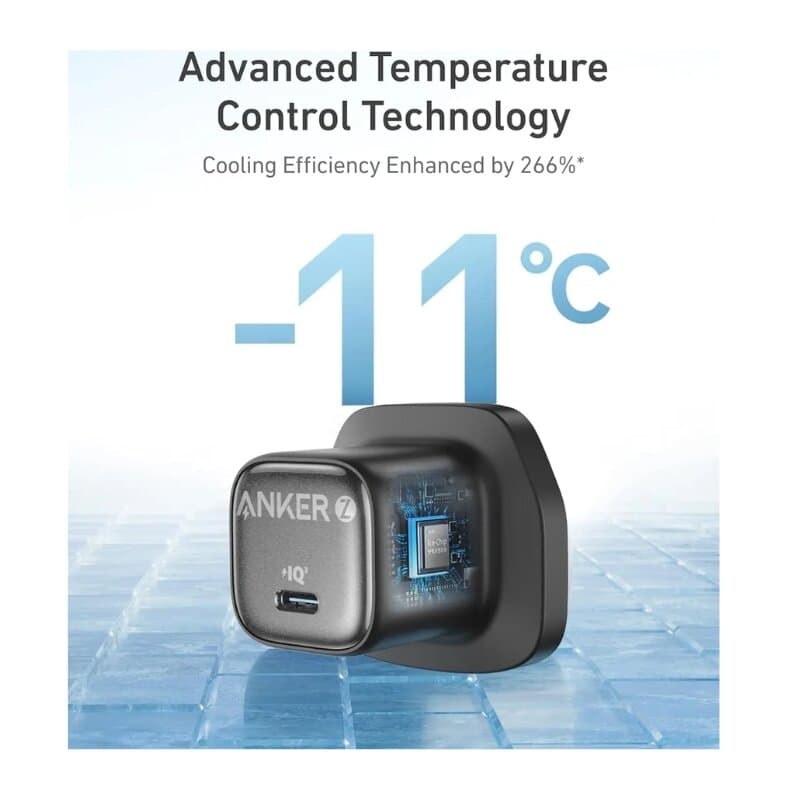 Anker Zolo Wall Charger 30W 2