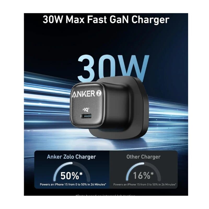 Anker Zolo Wall Charger 30W 3
