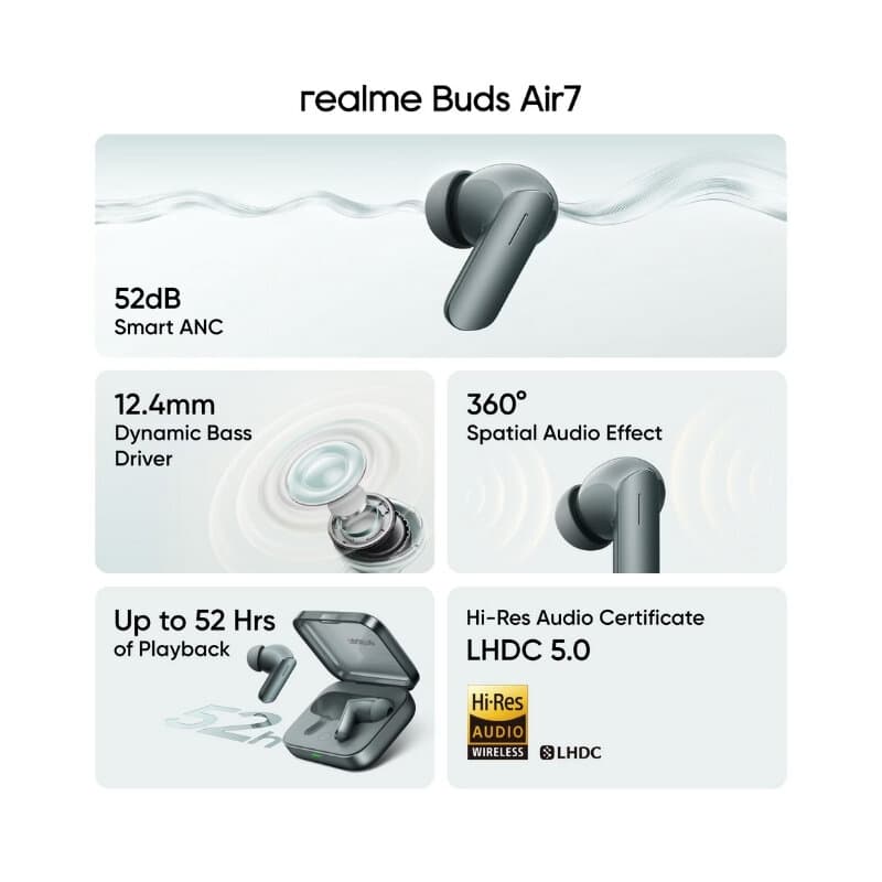Realme 7 TWS Wireless Earbuds–RMA2408 3