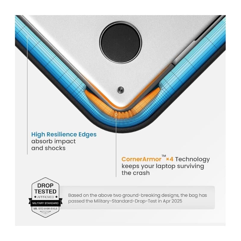 tomtoc Defender-A13 Laptop Sleeve Kit 15 Inch 3