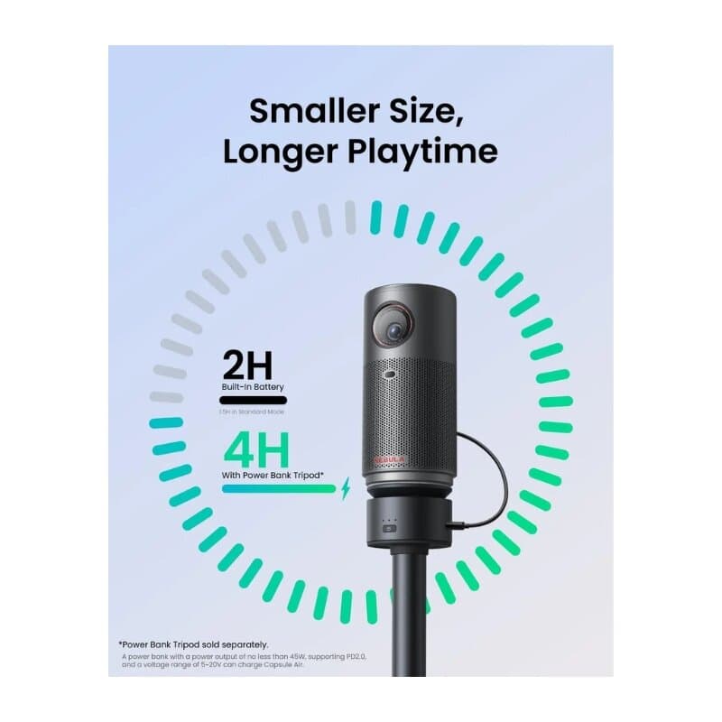 Anker Nebula Capsule Air 2 Projector 5