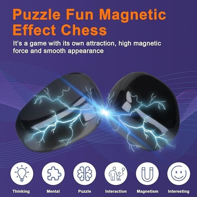 Magnetism Intelligence Strategy Game 2
