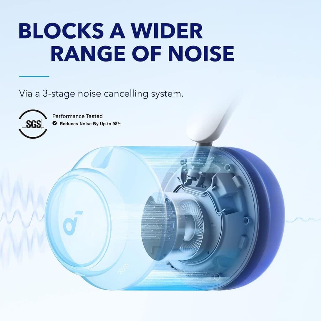 Anker Soundcore Q45 Headset - White 5
